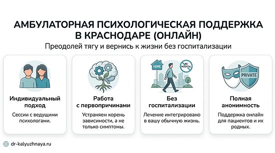 Инфографика об амбулаторной психологической поддержке онлайн в Краматорске. 4 ключевых преимущества: индивидуальный подход, работа с первопричинами, без госпитализации, полная анонимность.